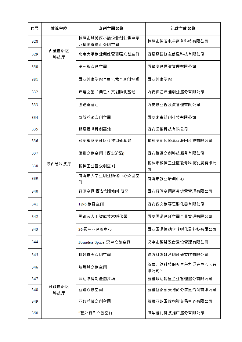 1653038325476372.png 众创空间_16.png