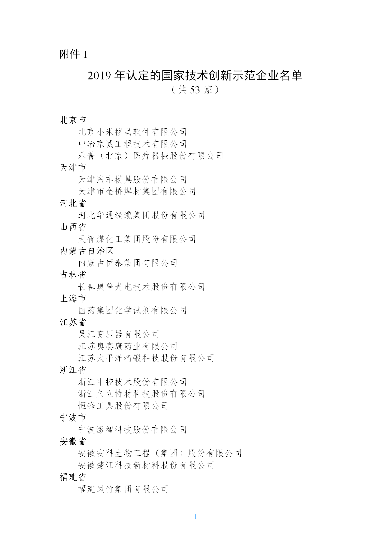 1653989583962962.png 技术创新示范企业1_01.png