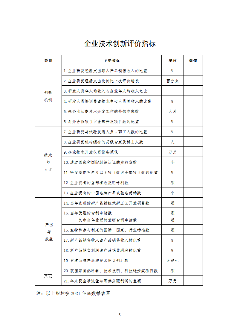 1653989677788091.png 技术创新示范企业3_03.png