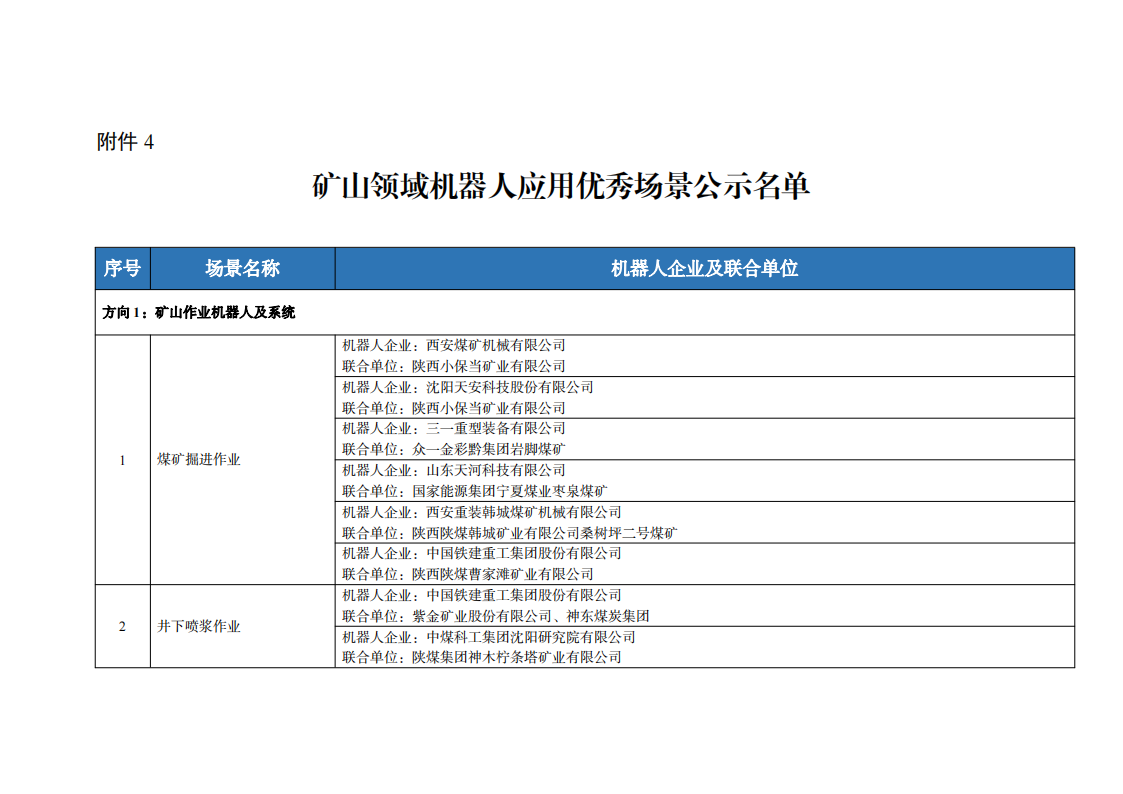 4矿山领域_00.png