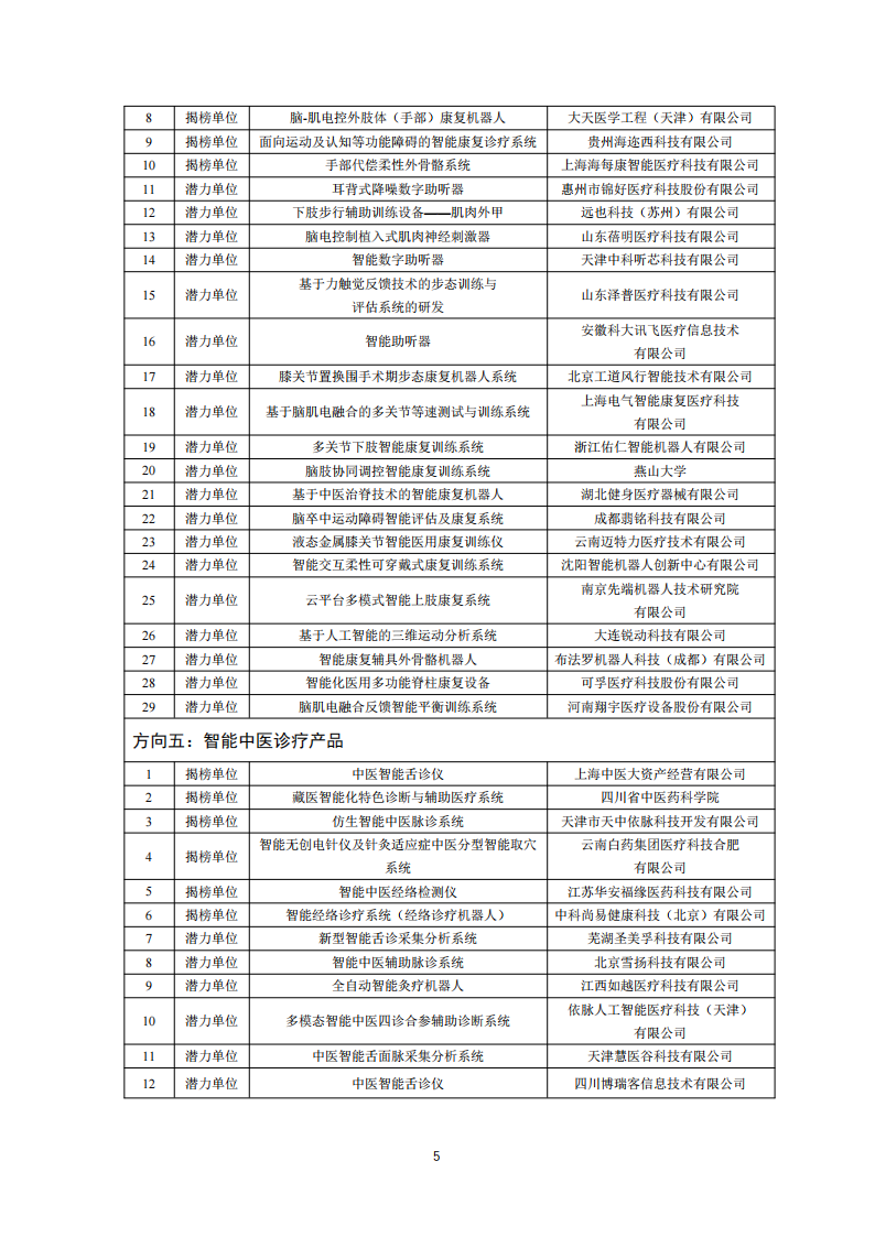 1659950441534992.png 医疗器械入围单位_04.png