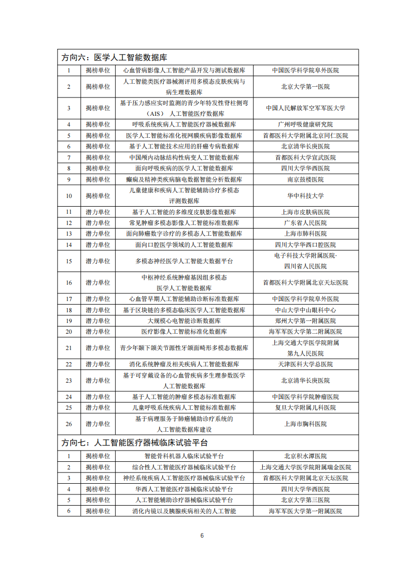 1659950446610254.png 医疗器械入围单位_05.png