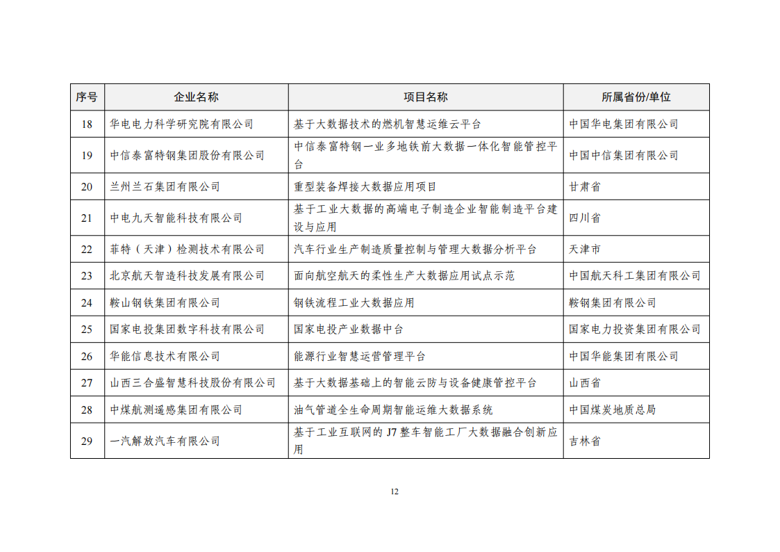 1660034268346475.png 2022大数据示范项目_11.png