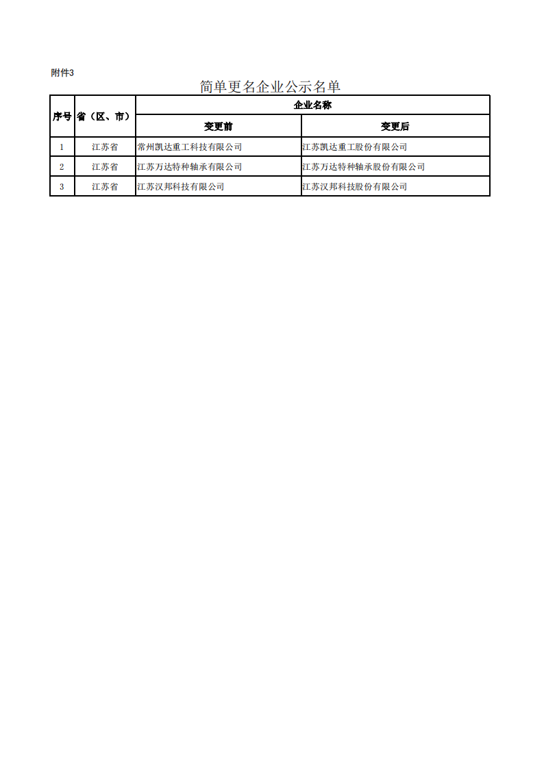 1660128376331365.png 江苏小巨人3_00.png
