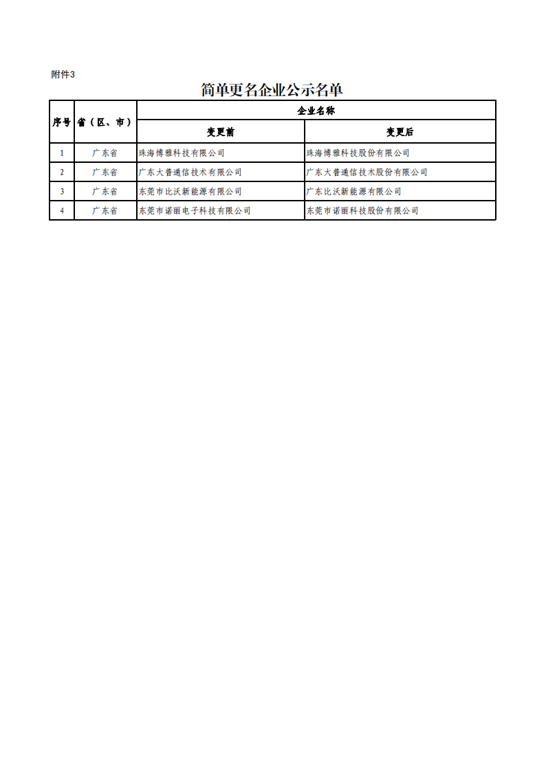 1660132420380264.png 广东小巨人3_00.png