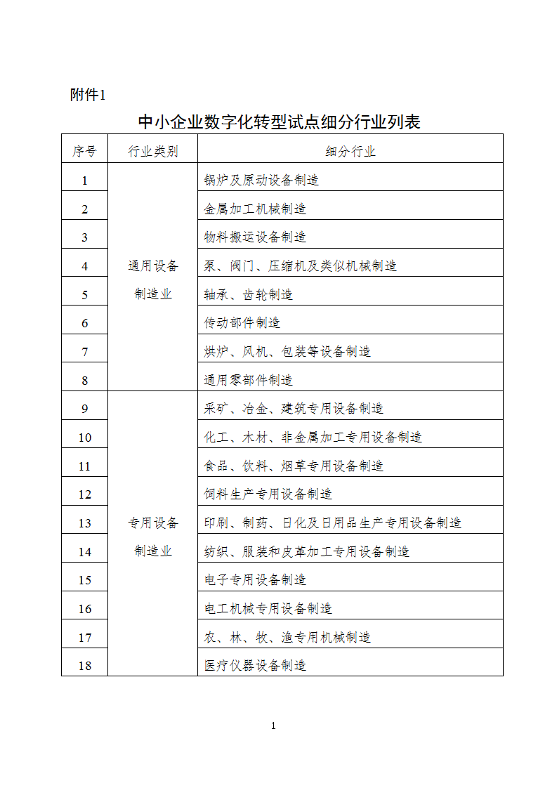 1660732291472474.png 数字化1_01.png