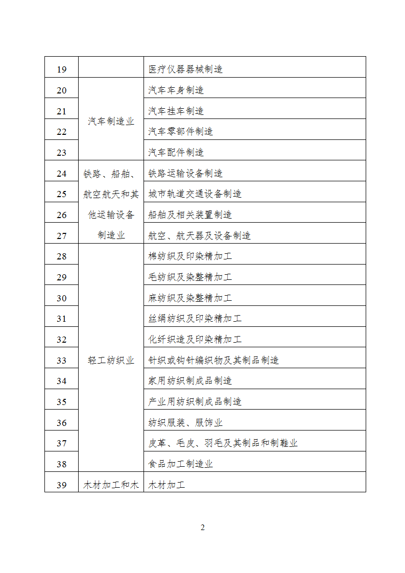 1660732304114300.png 数字化1_02.png