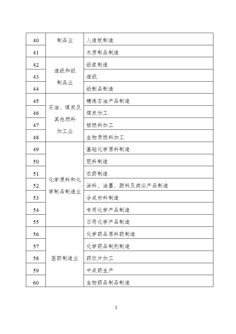 1660732310410460.png 数字化1_03.png
