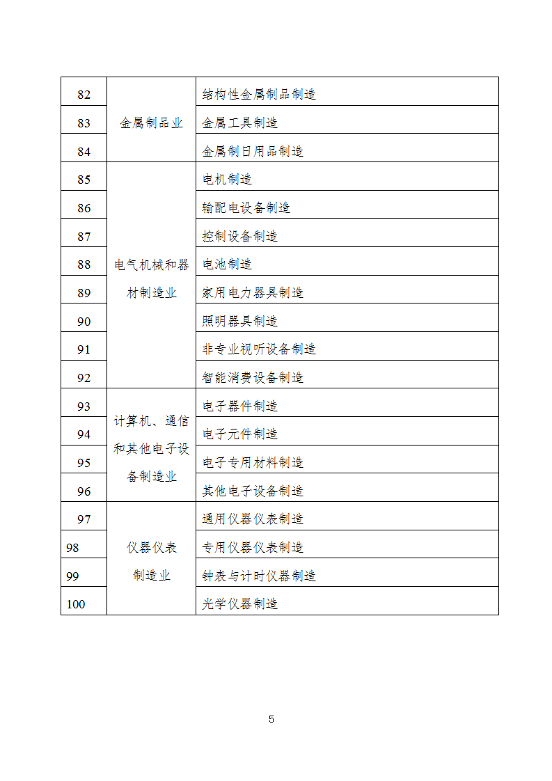 1660732322316891.png 数字化1_05.png