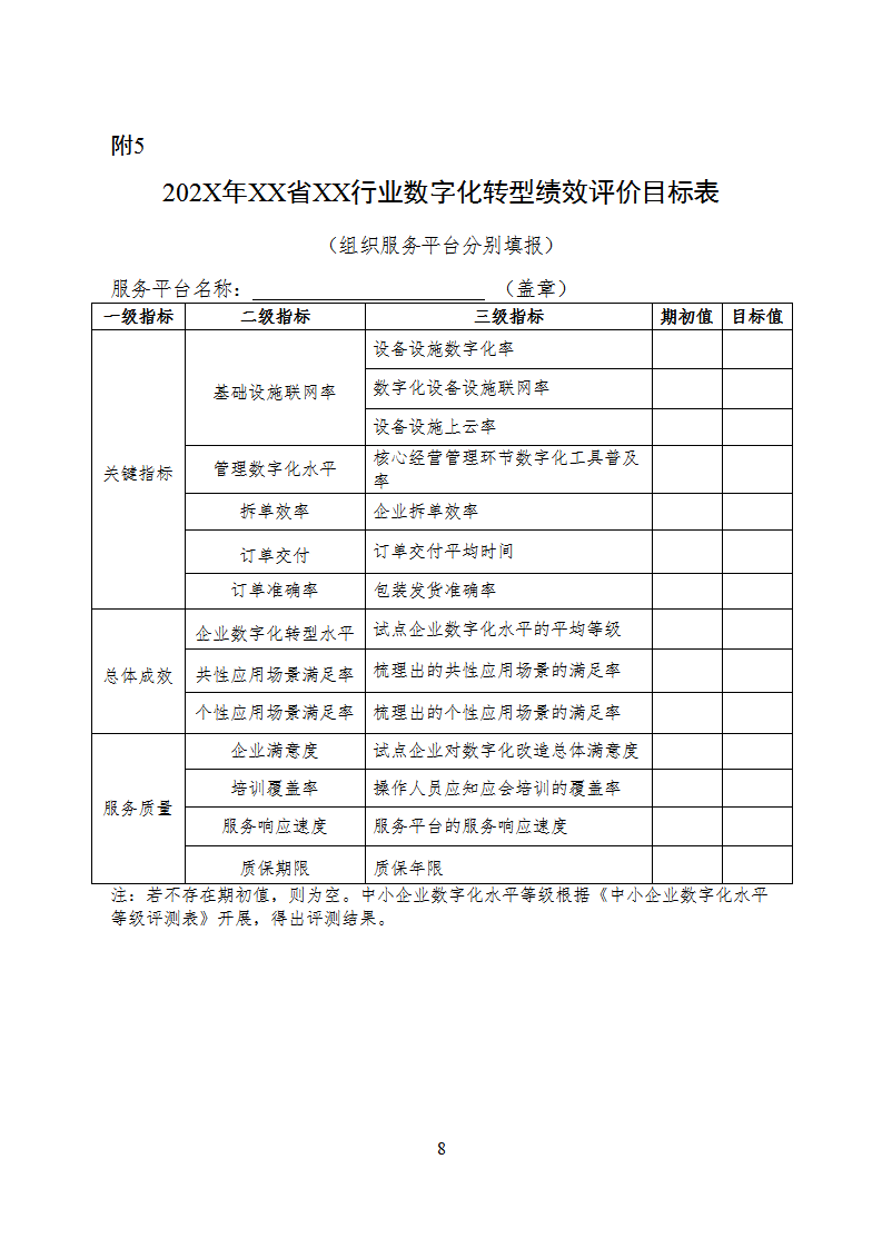 1660732411850909.png 数字化2_08.png