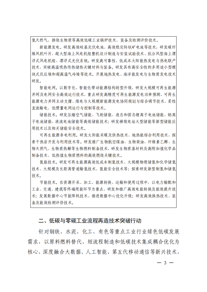1660822275964577.png 碳达峰_02.png