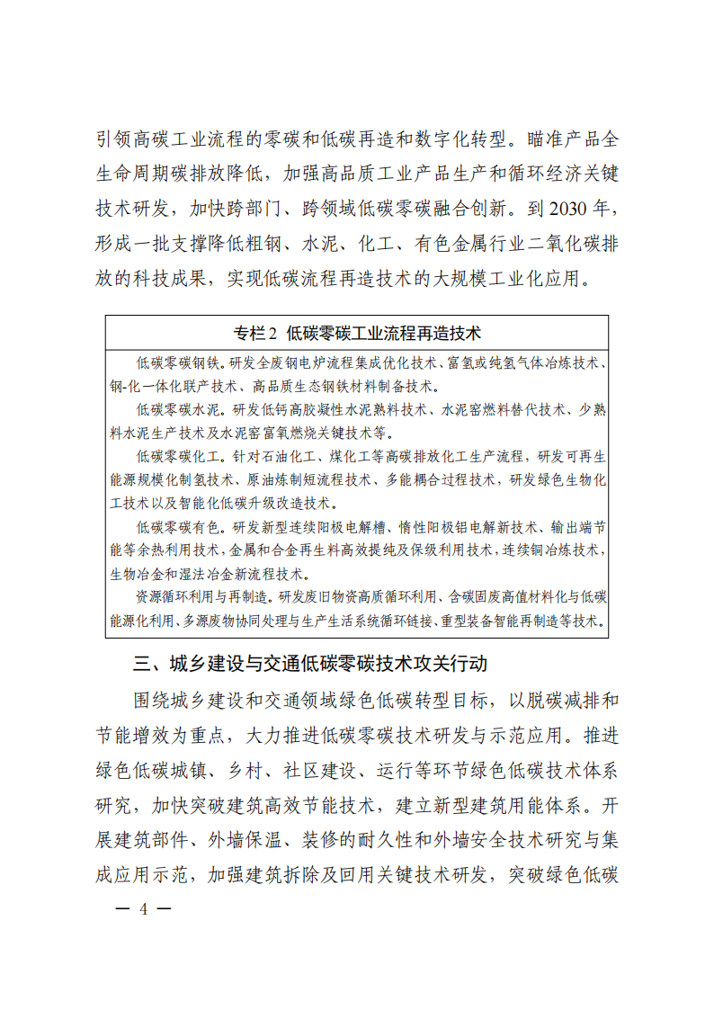 1660822283539106.png 碳达峰_03.png