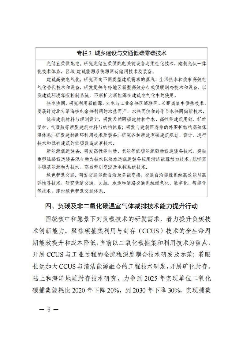 1660822296632452.png 碳达峰_05.png