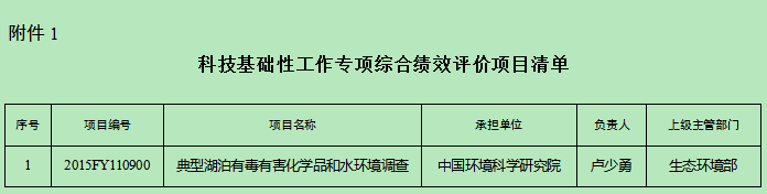 1661770729157731.png 8-29 基础1.png