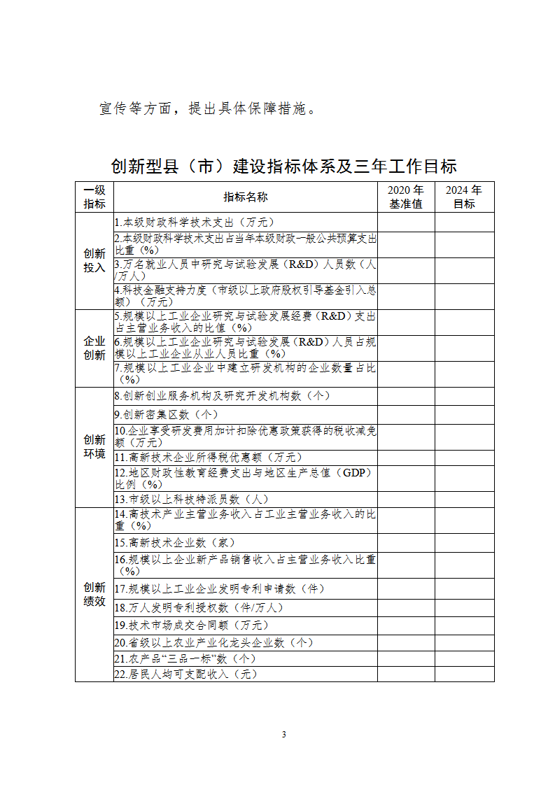 1661857137741498.png 2创新县市_03.png