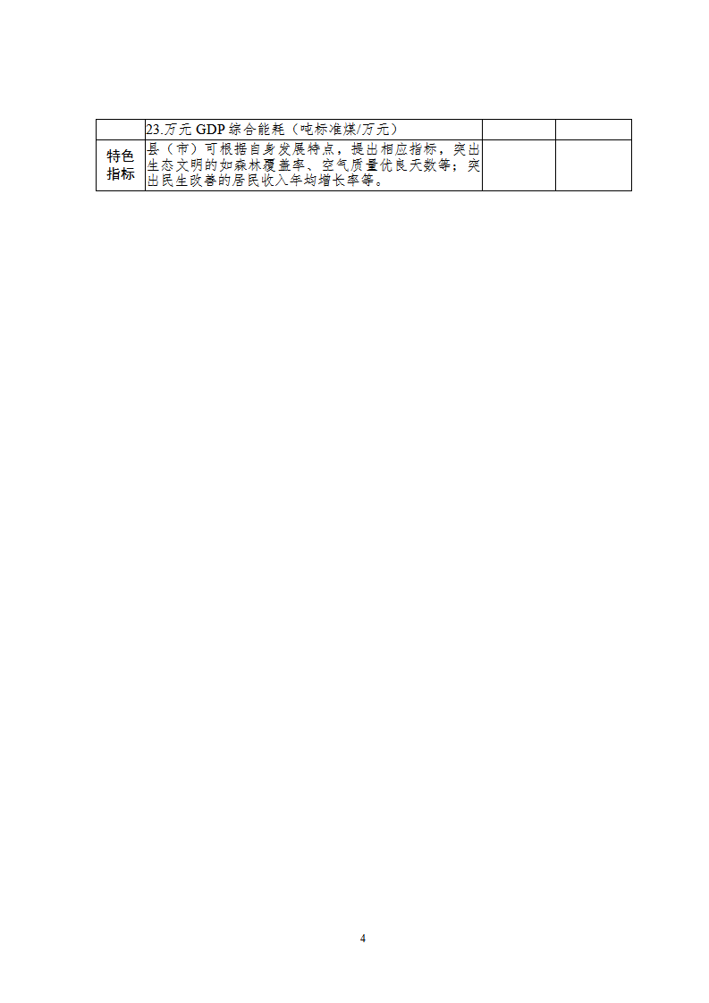 1661857144982261.png 2创新县市_04.png
