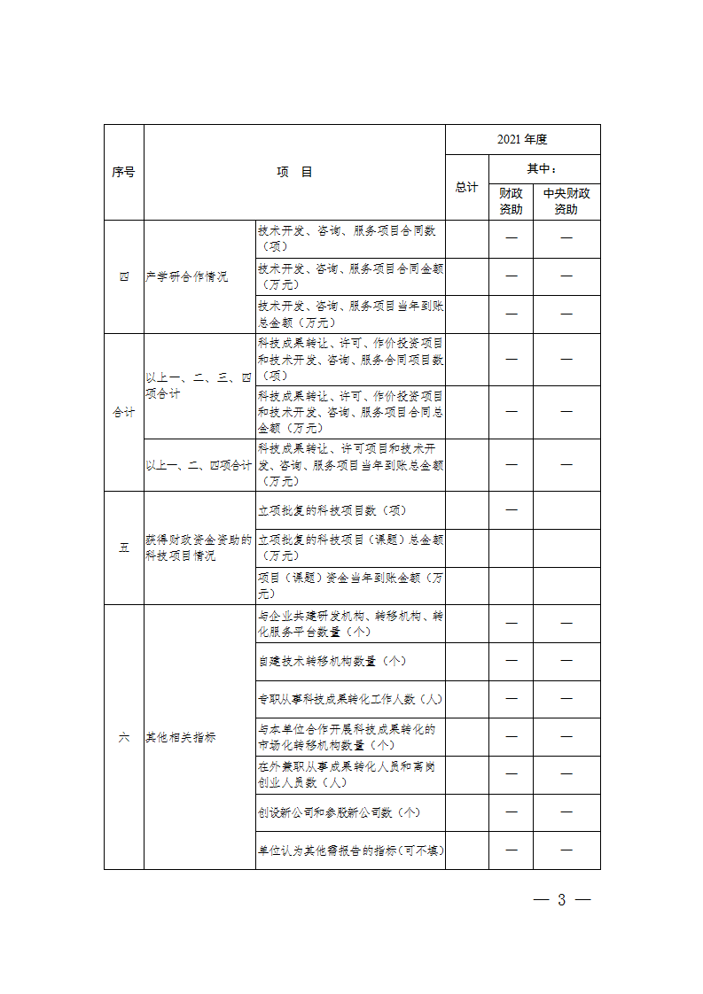 1663064135652955.png 科技成果转化报告2_03.png