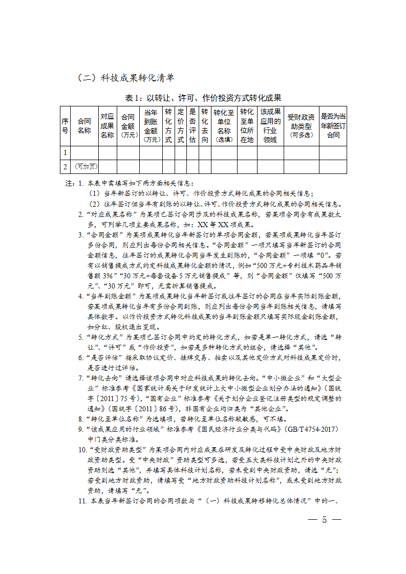 1663064147351332.png 科技成果转化报告2_05.png