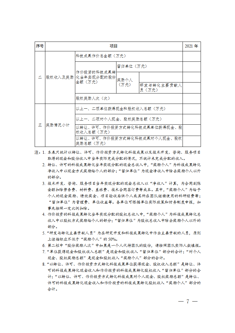 1663064160921745.png 科技成果转化报告2_07.png
