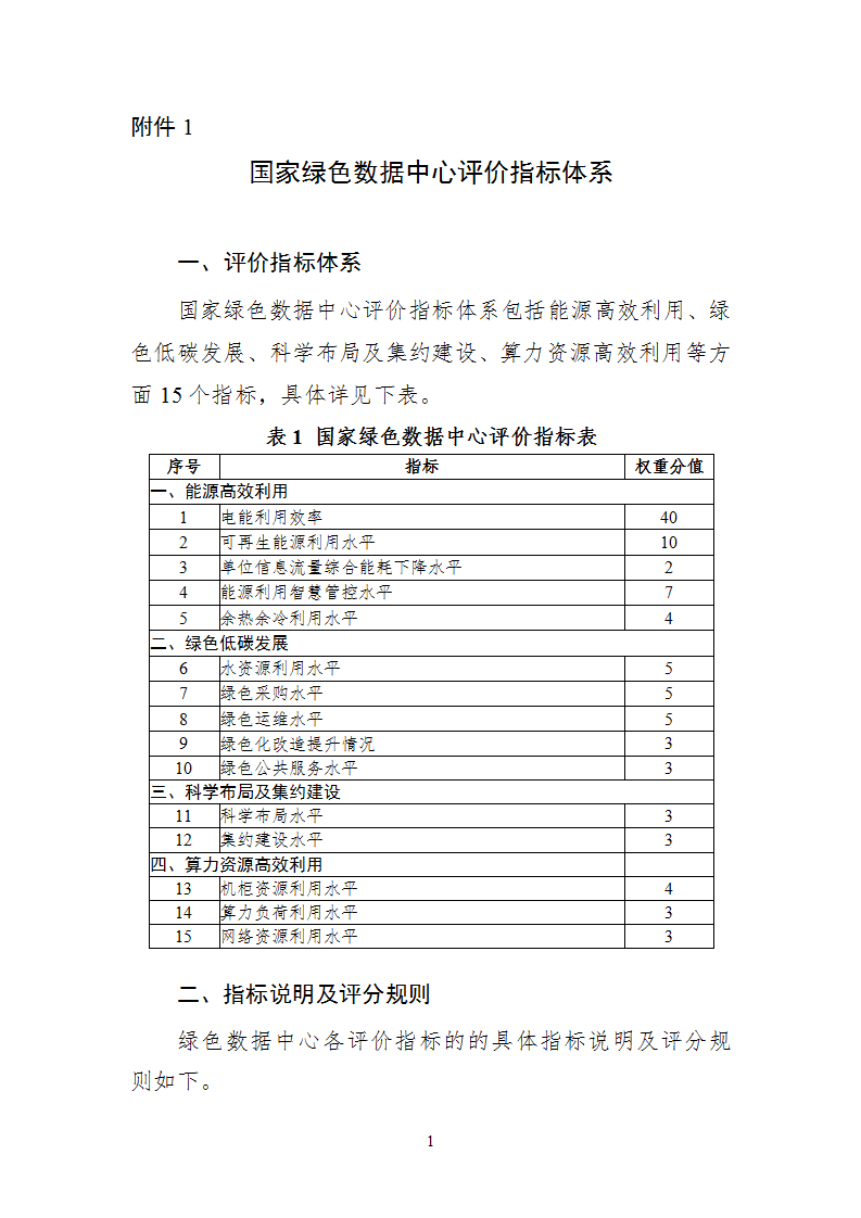 1668593822426746.png 附件1 绿色数据中心_01.png