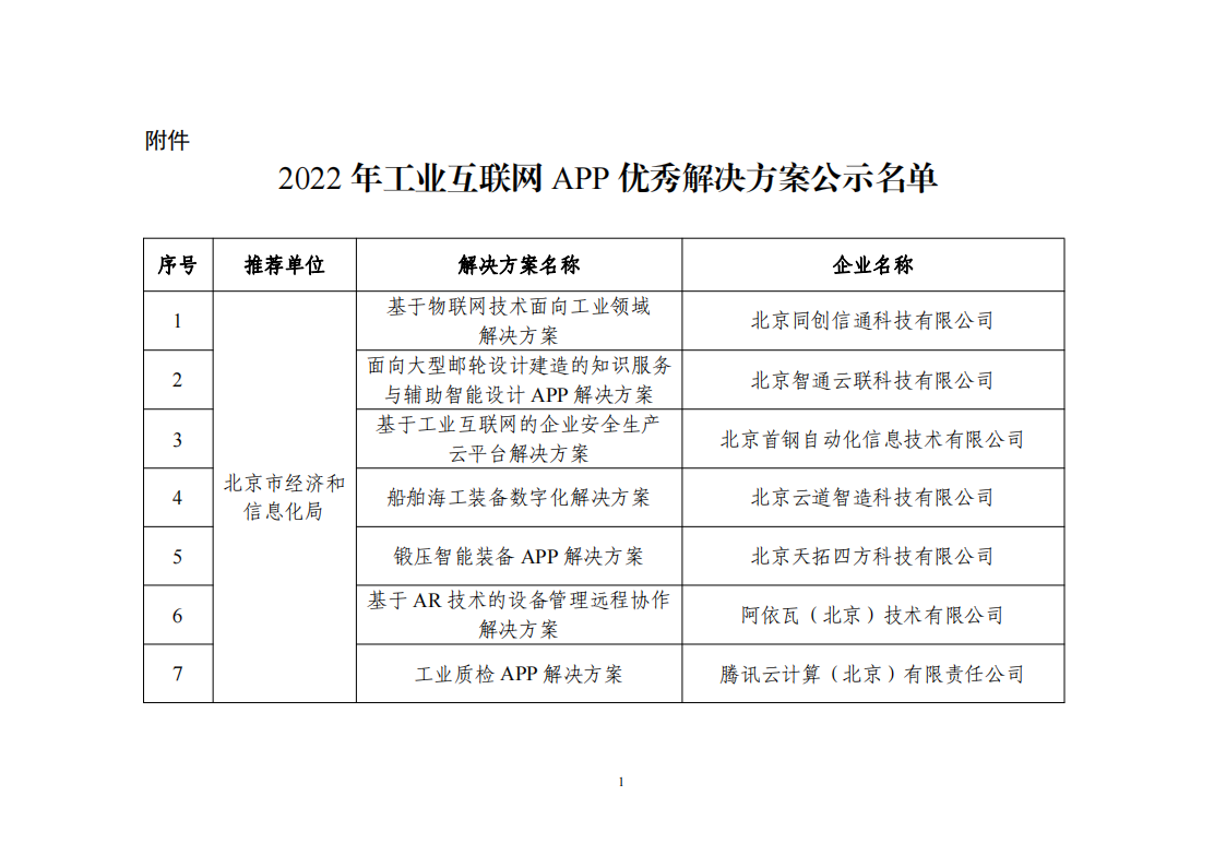 1673604548357062.png 2022互联网app_00.png