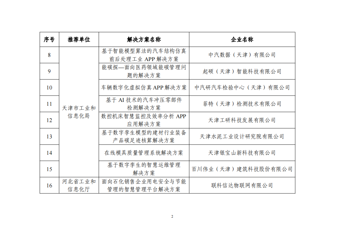 1673604581944292.png 2022互联网app_01.png