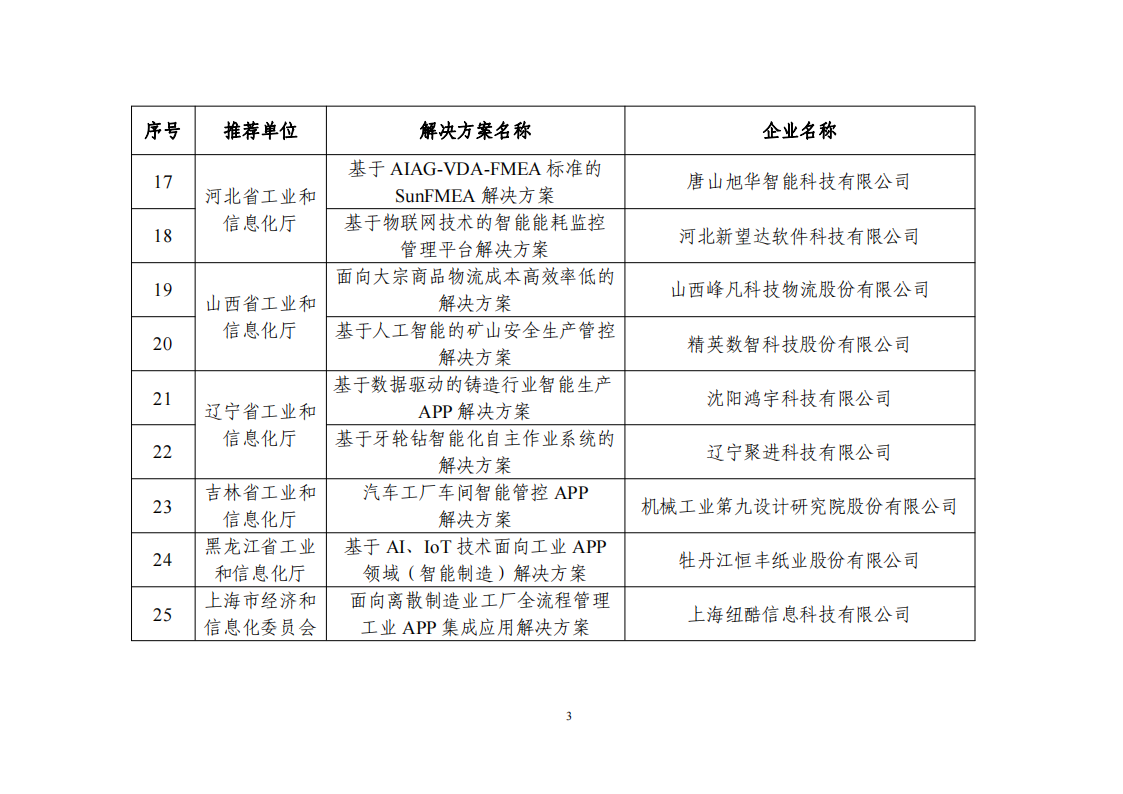 1673604597896150.png 2022互联网app_02.png