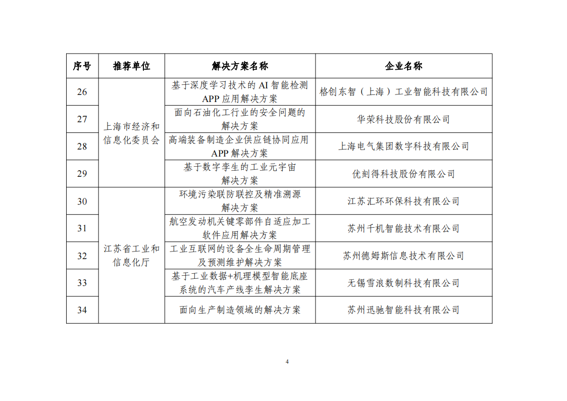 1673604613733965.png 2022互联网app_03.png