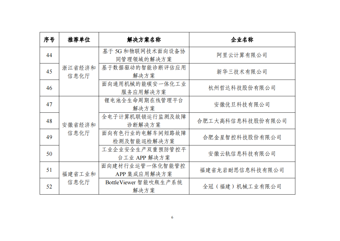 1673604658952438.png 2022互联网app_05.png