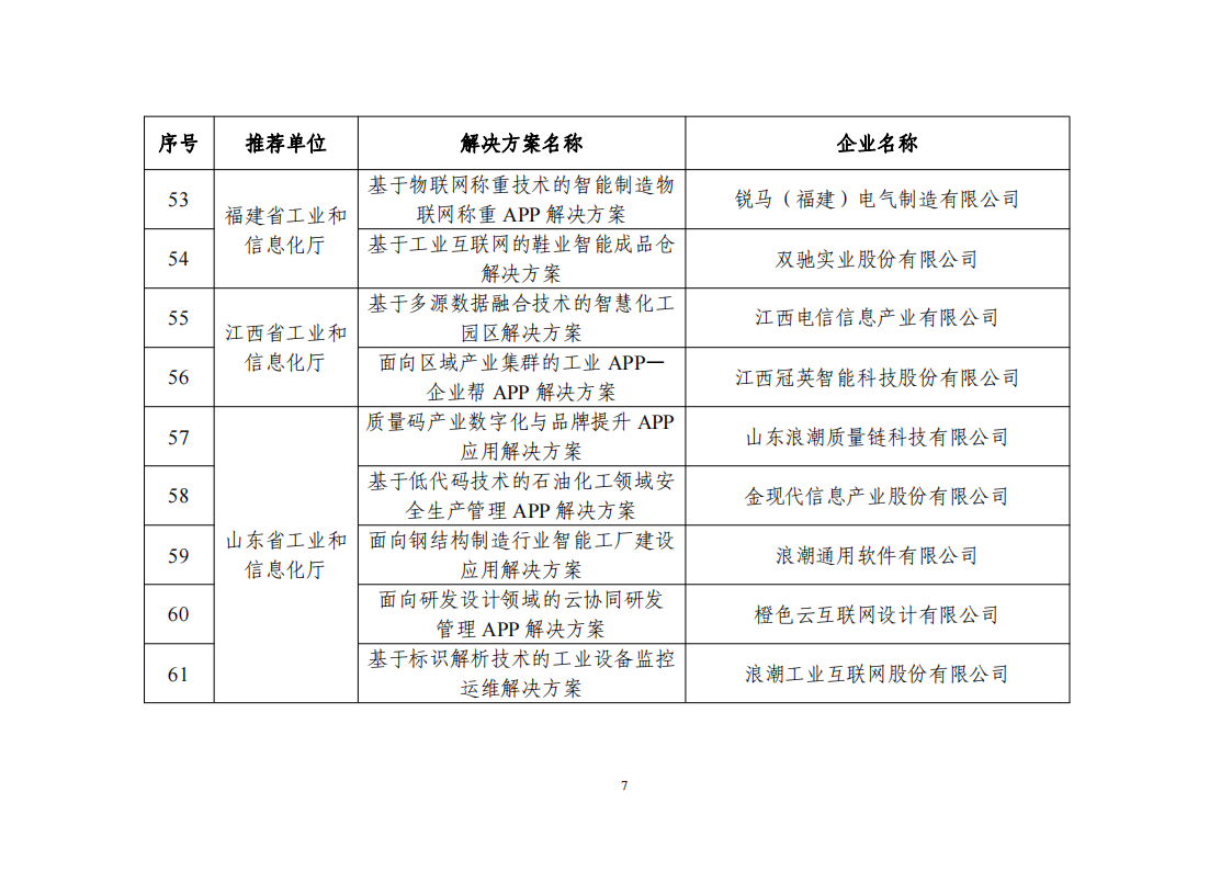 1673604674629998.png 2022互联网app_06.png