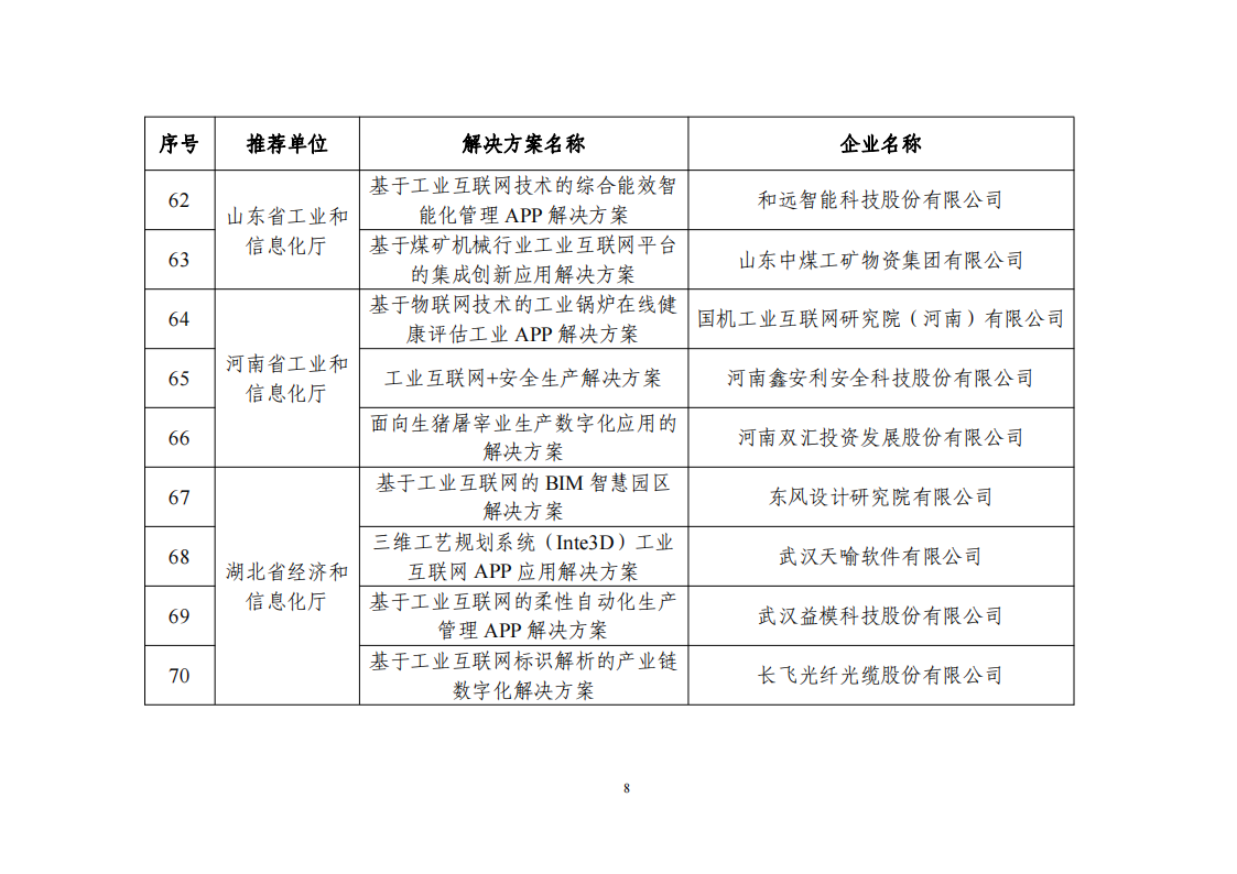 1673604689515719.png 2022互联网app_07.png