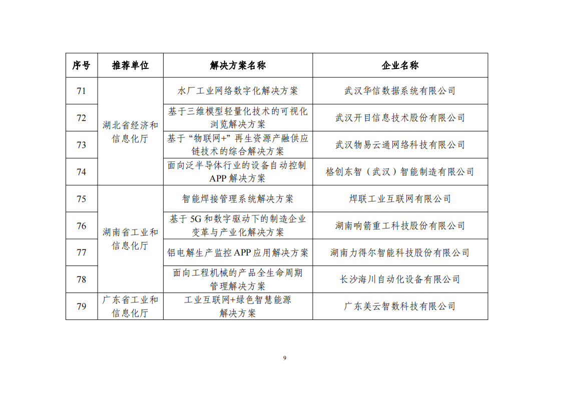 1673604704690466.png 2022互联网app_08.png