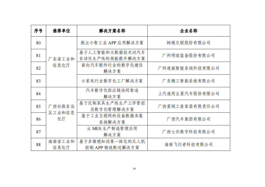 1673604719287625.png 2022互联网app_09.png