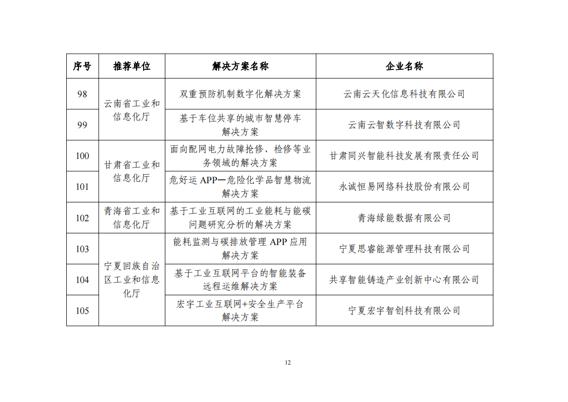 1673604747928621.png 2022互联网app_11.png