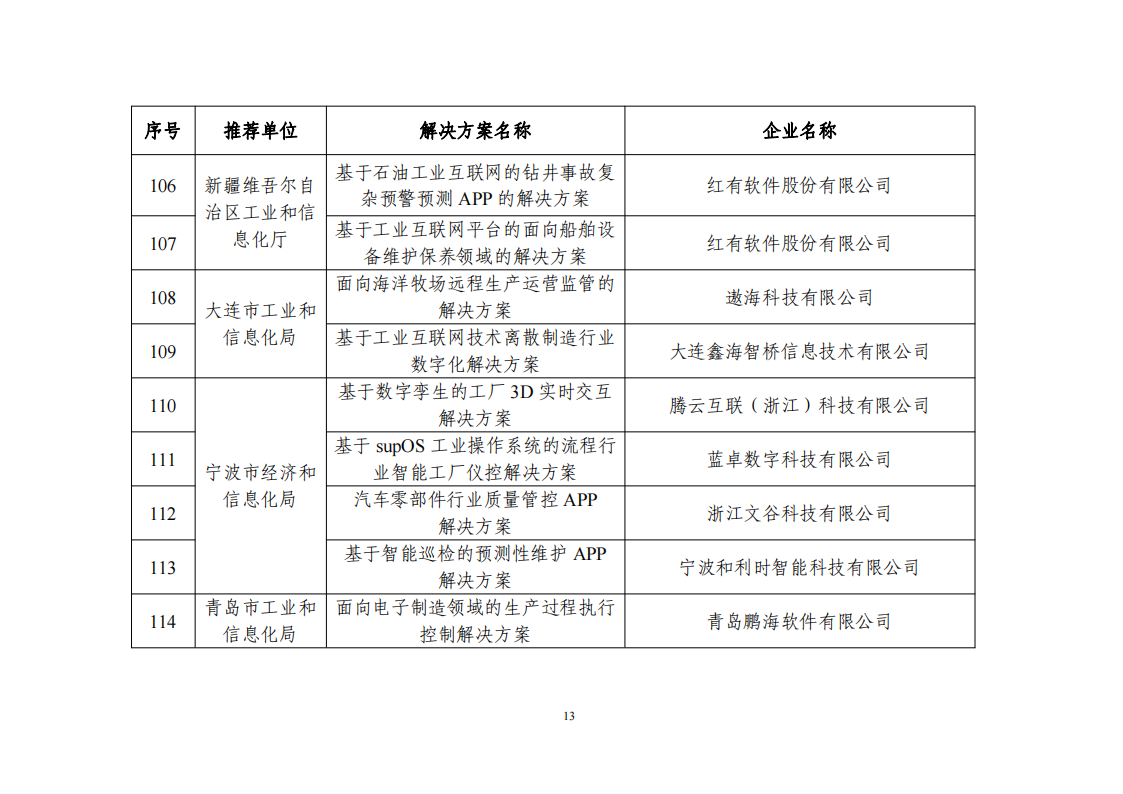 1673604761220649.png 2022互联网app_12.png