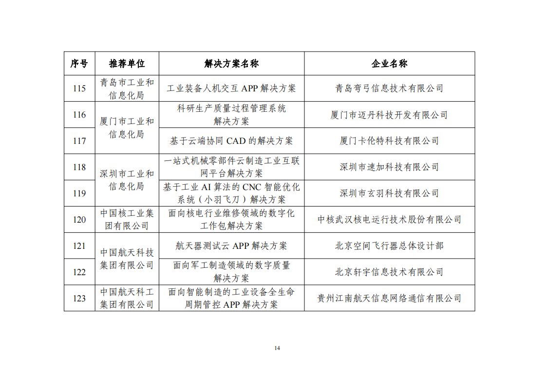 1673604774476403.png 2022互联网app_13.png