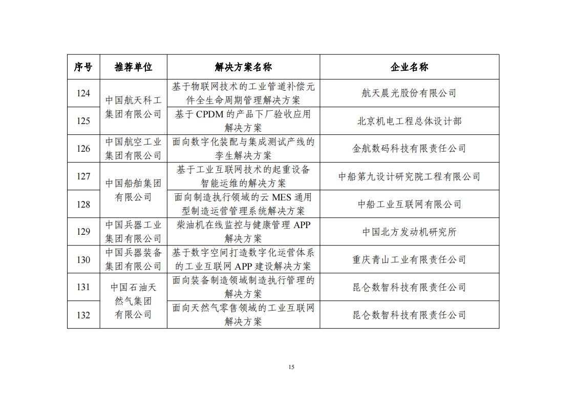 1673604788163396.png 2022互联网app_14.png