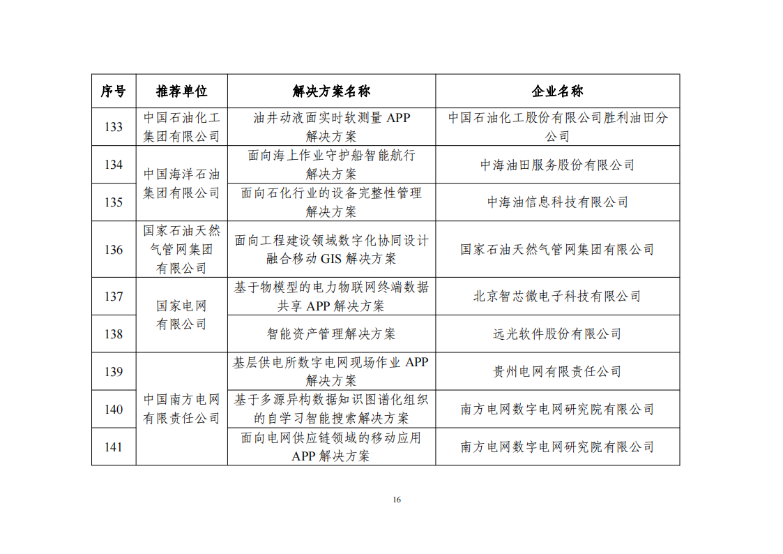 1673604803207815.png 2022互联网app_15.png