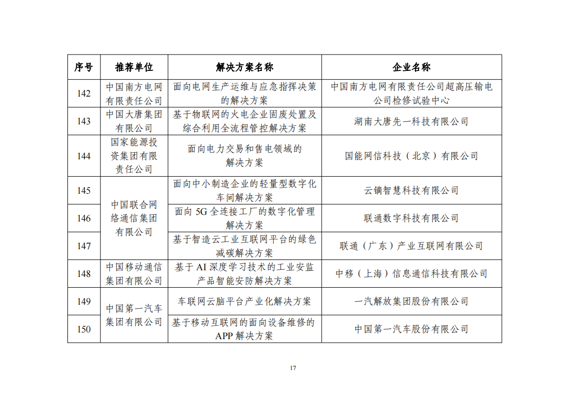 1673604818900550.png 2022互联网app_16.png