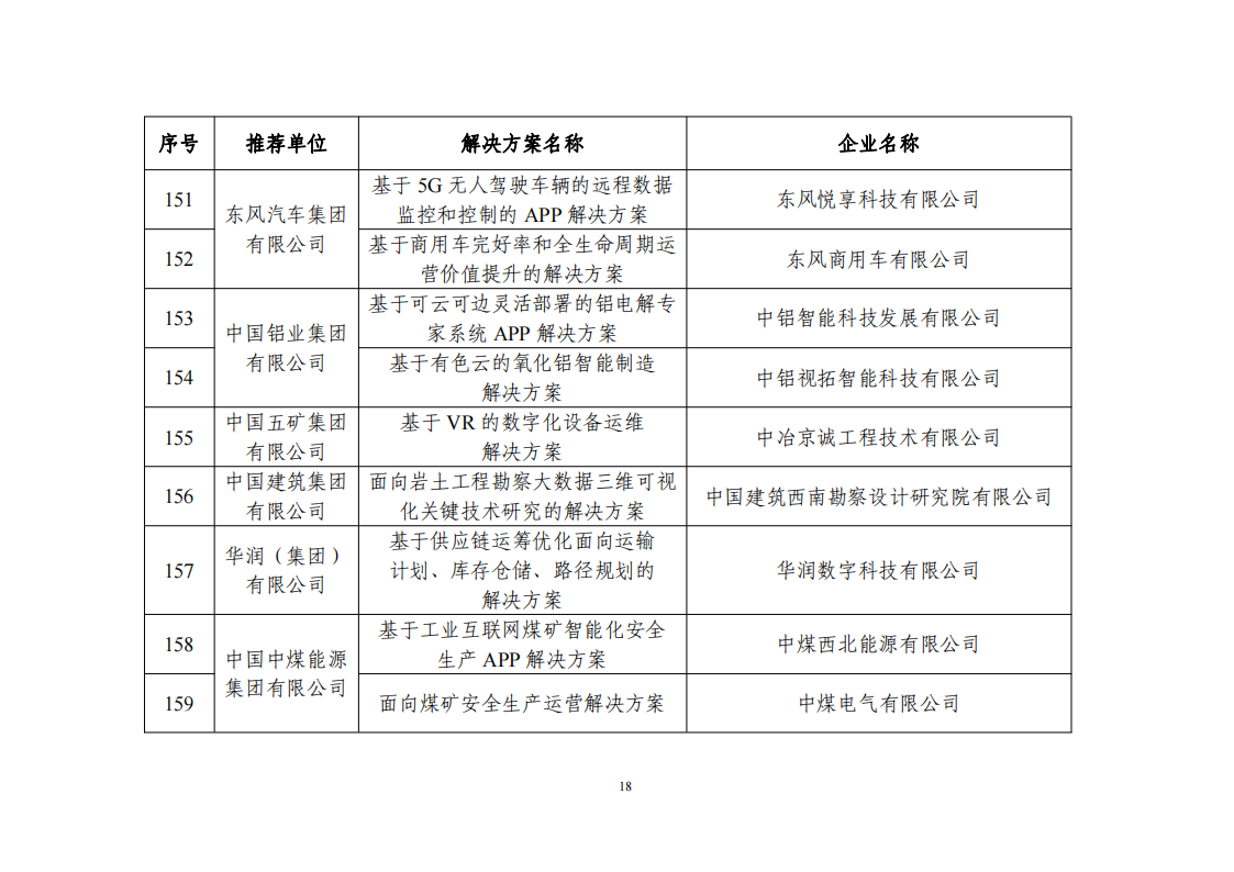 1673604832786337.png 2022互联网app_17.png