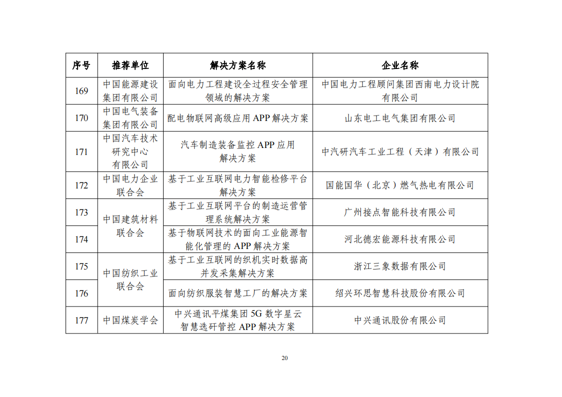 1673604864888309.png 2022互联网app_19.png