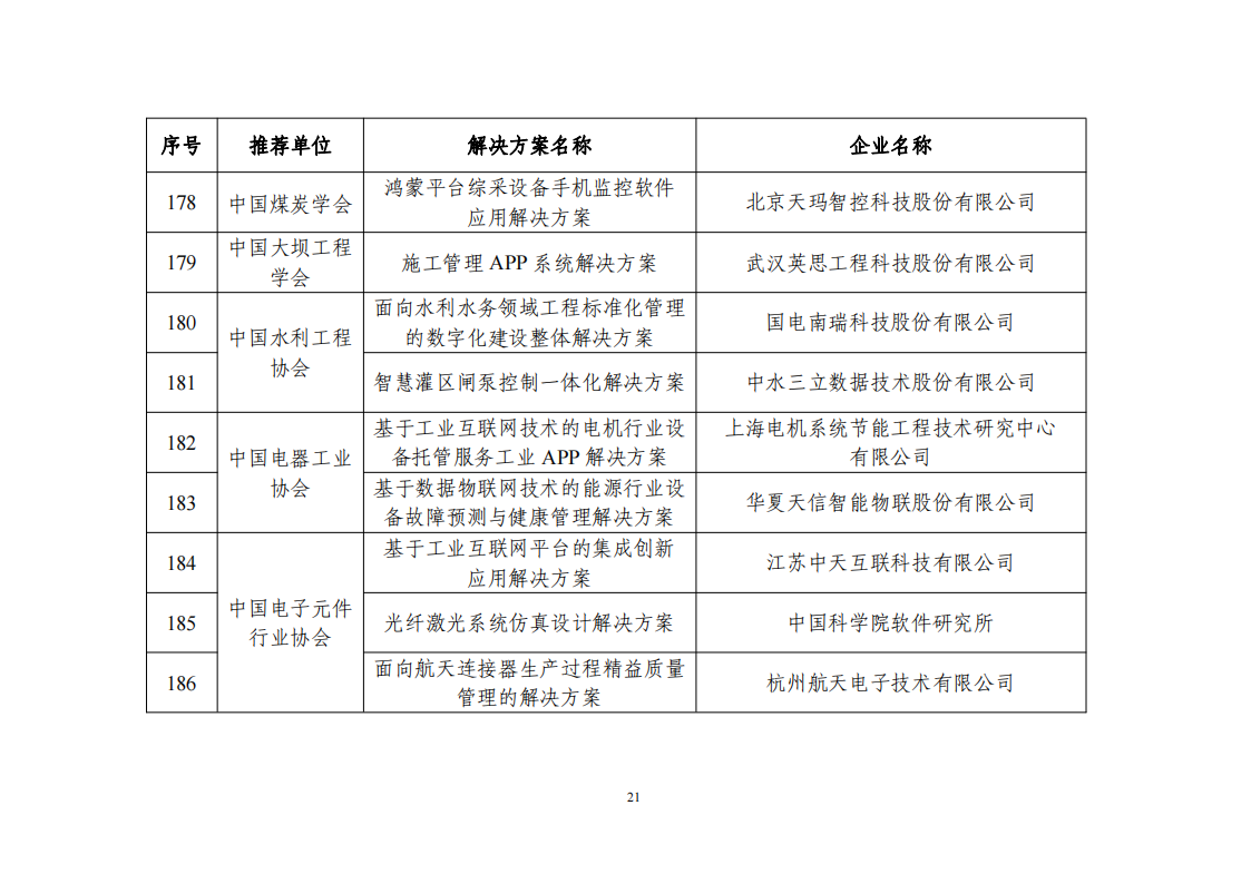 1673604880579407.png 2022互联网app_20.png