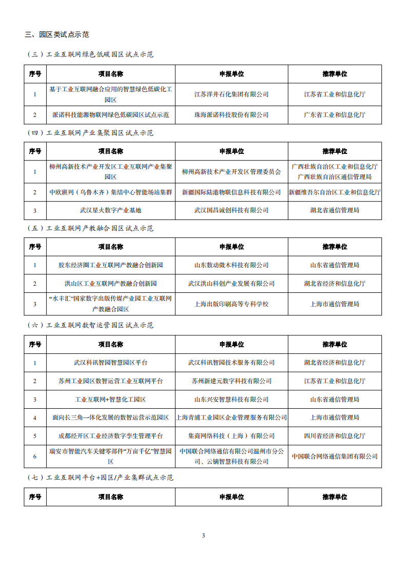 1676285153771419.png 2022互联网示范名单_02.png