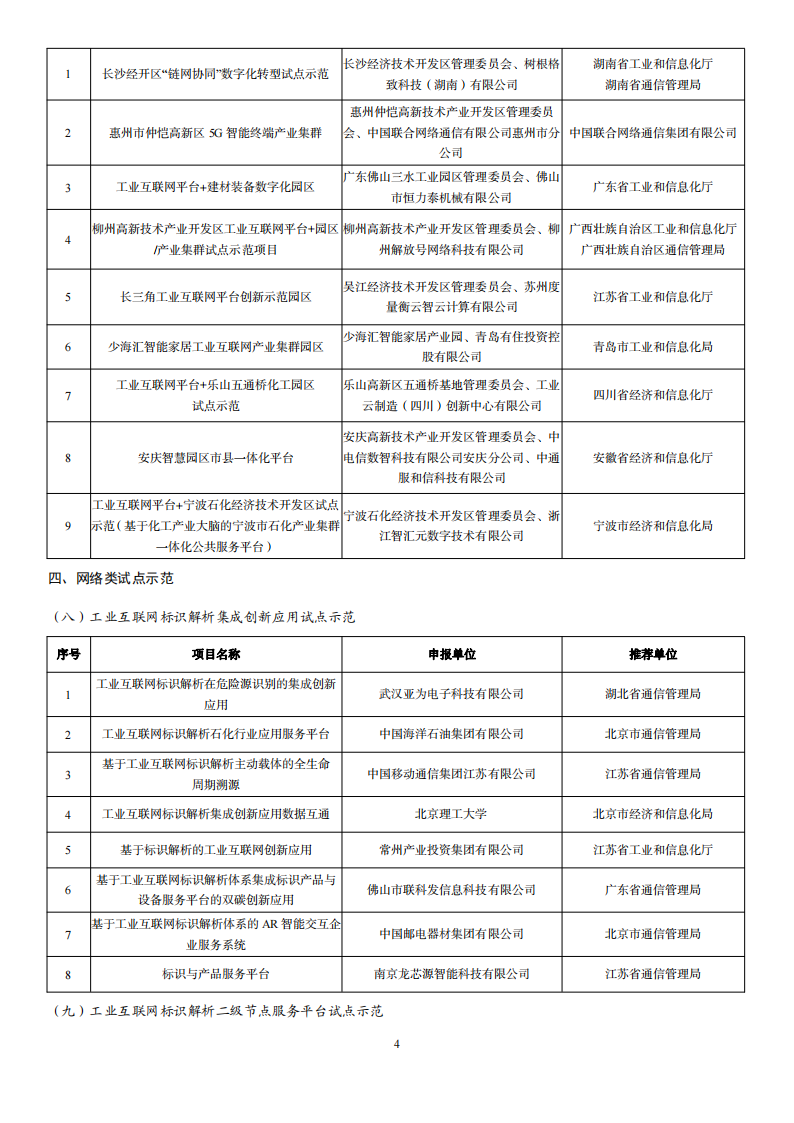 1676285170634130.png 2022互联网示范名单_03.png