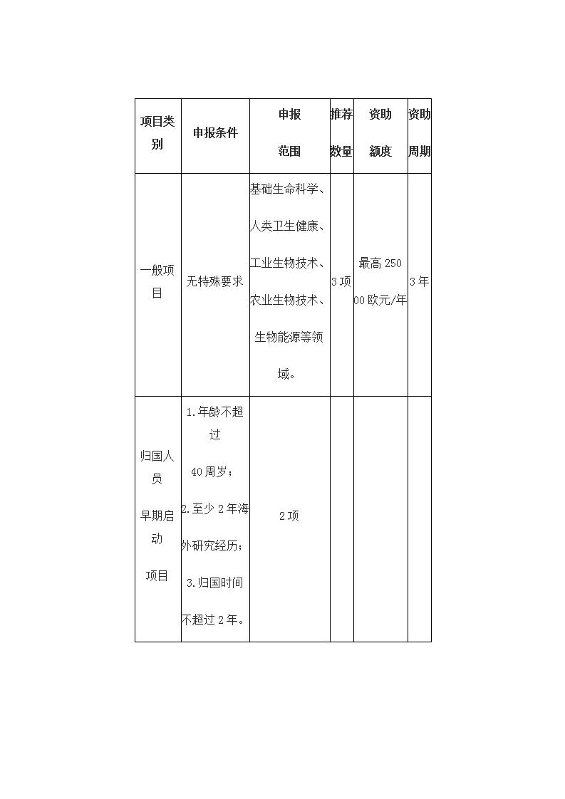 1676972117909453.jpg 新建 DOCX 文档_01.jpg