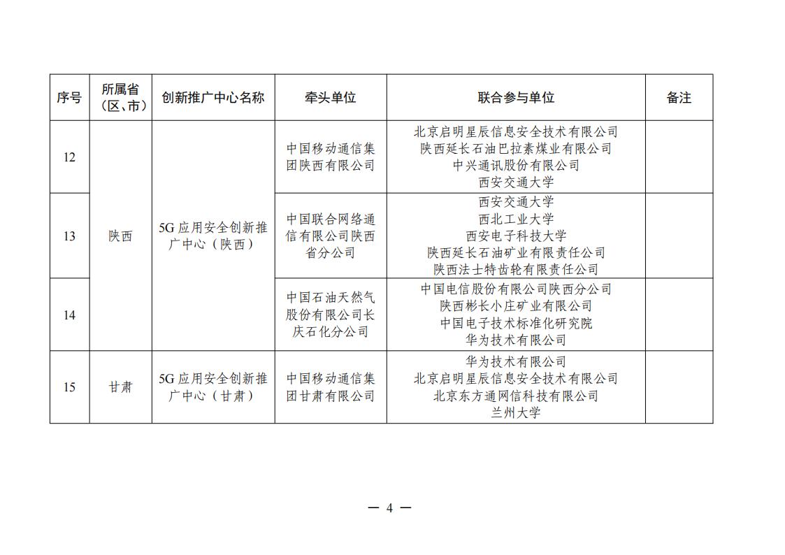 1677577503329699.jpg 5G推广中心名单_03.jpg