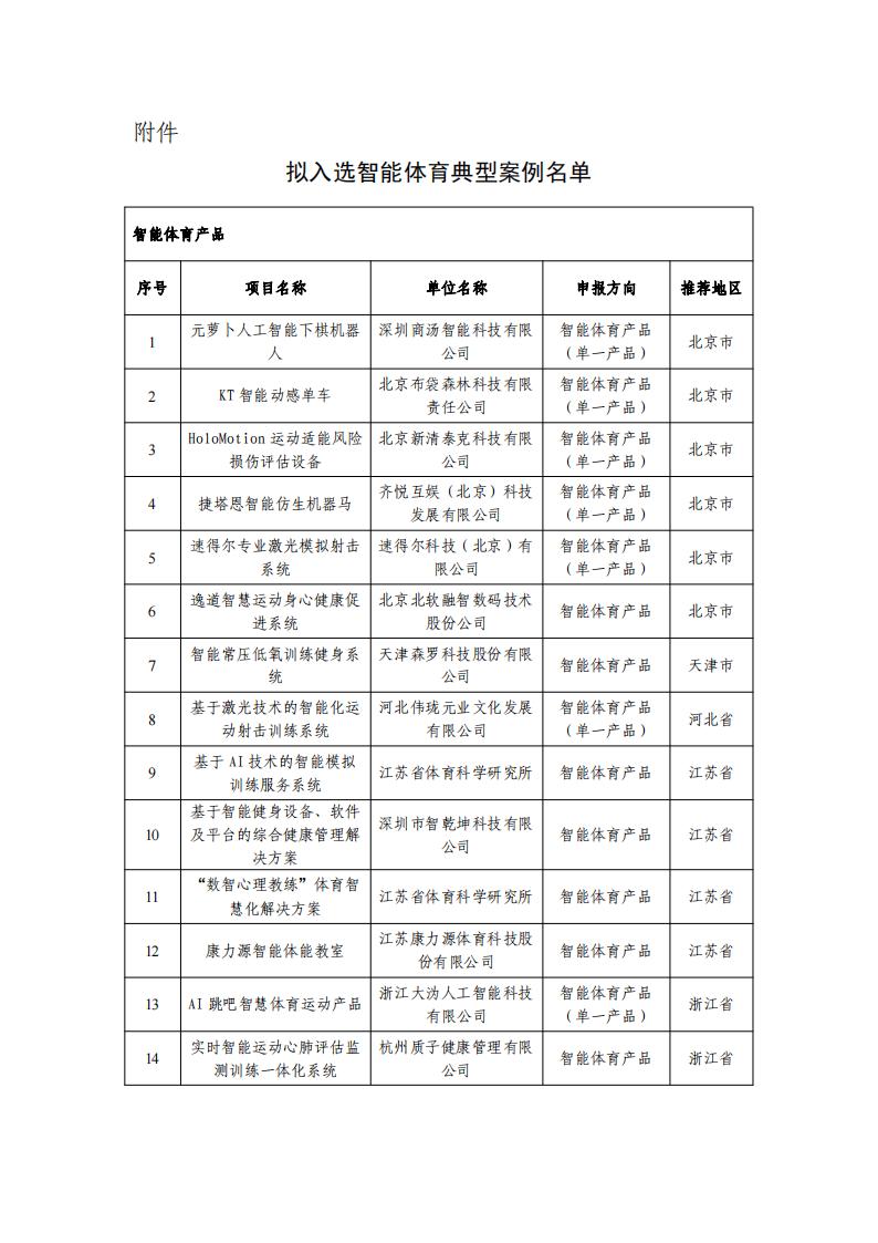1678443253795687.jpg 体育案例_00.jpg