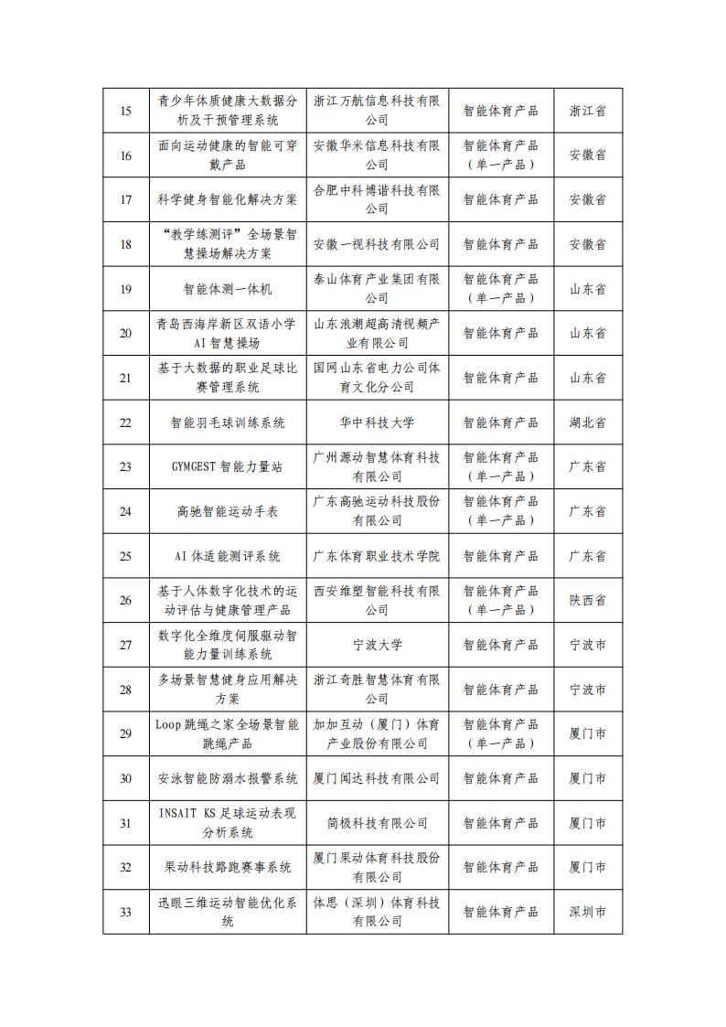 1678443265375660.jpg 体育案例_01.jpg