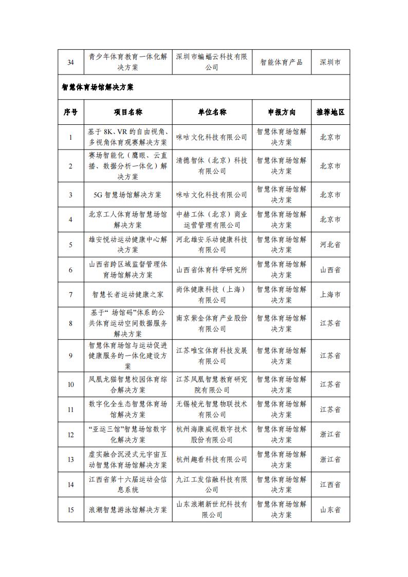 1678443271607328.jpg 体育案例_02.jpg
