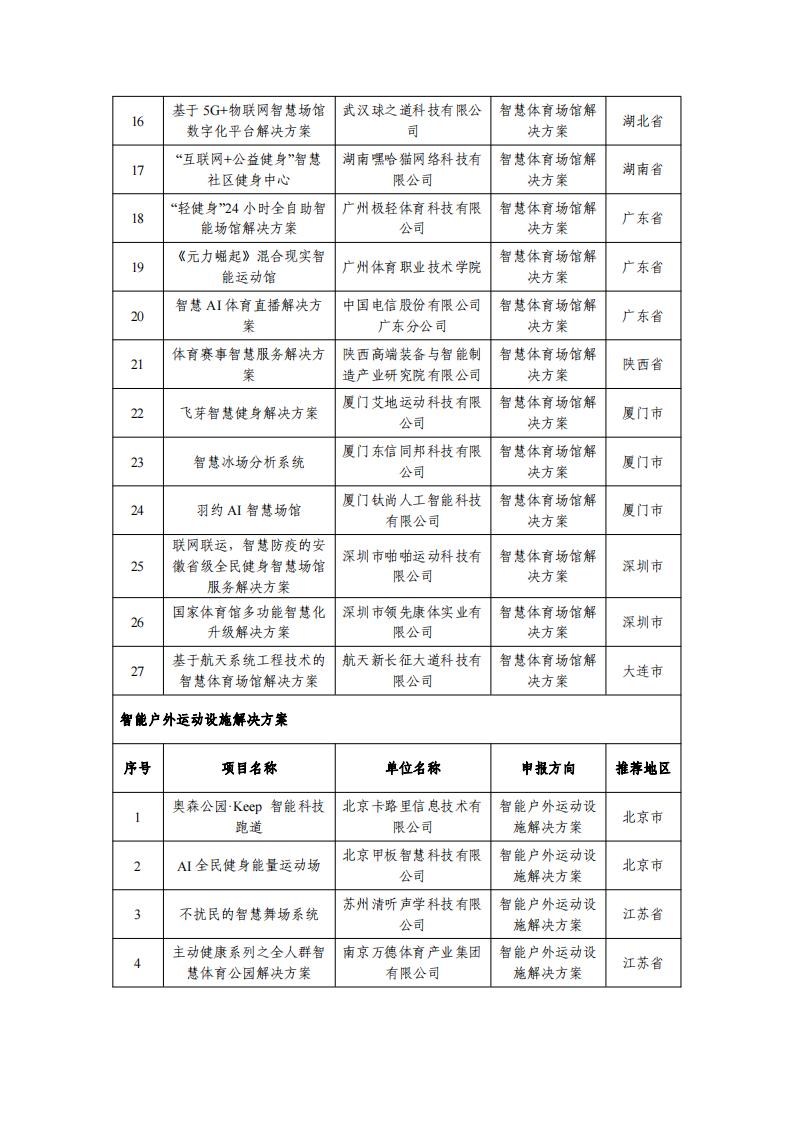 1678443277230094.jpg 体育案例_03.jpg